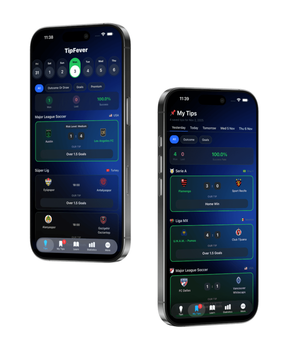 TipFever iPhone screens showing daily football tips, risk levels, league lists, and a won-lost success rate